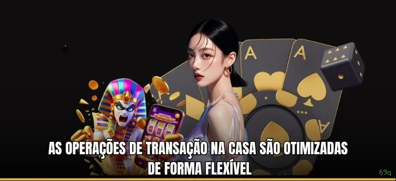 Segurança 69q SSL